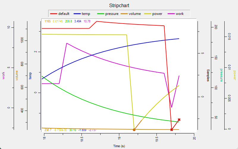 crosshairs_current_point_in_place_refresh